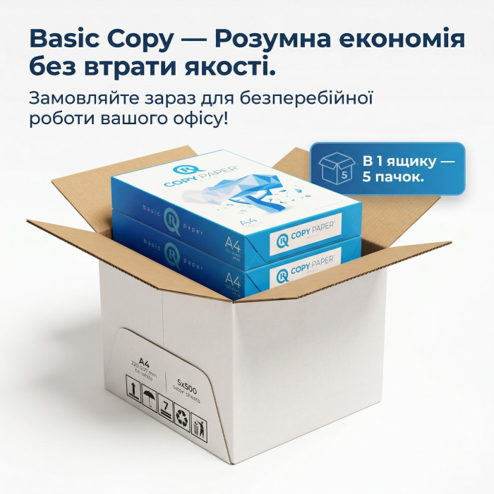Папір офісний А4 80 г/м² 500 арк клас С BASIC COPY — купити InColor