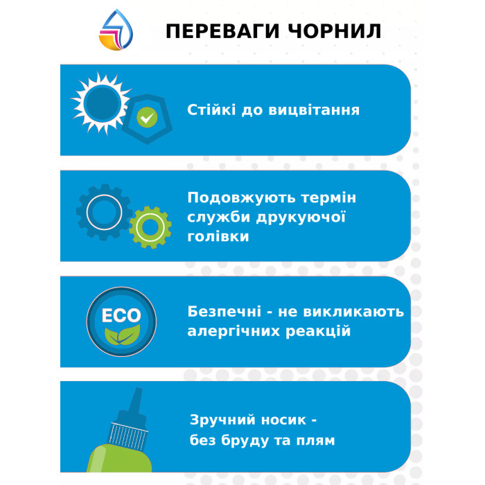 Комплект чорнил InColor для HP Ink Tank (4×90 мл) — водорозчинні BK/C/M/Y