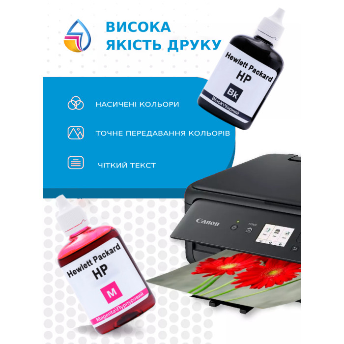 Комплект чорнил InColor для HP Ink Tank (4×90 мл) — водорозчинні BK/C/M/Y
