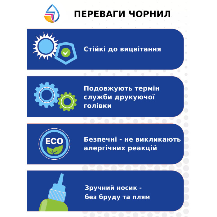 Набір чорнил InColor для Epson (4×90 мл) — водорозчинні BK/C/M/Y