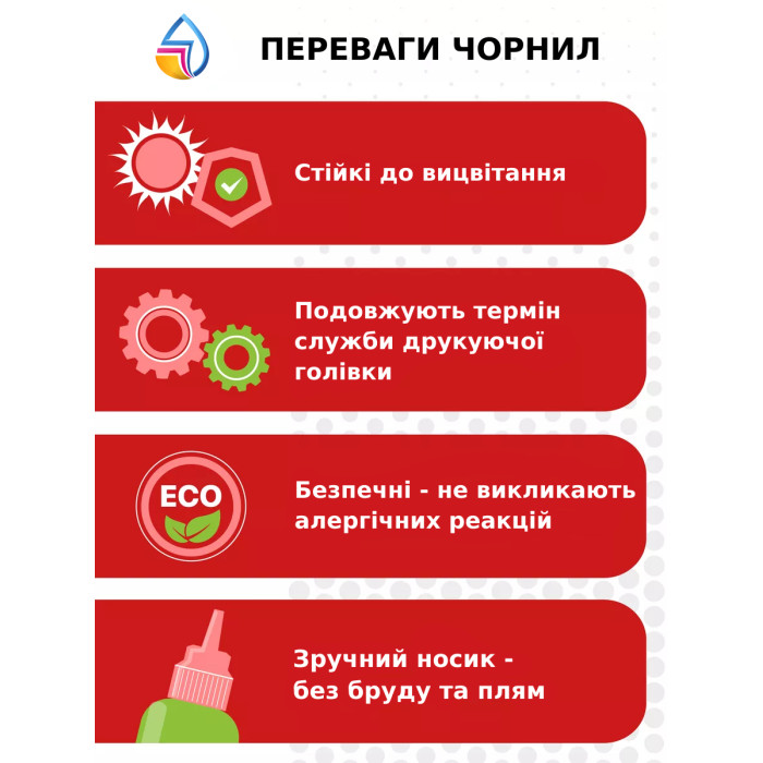 Комплект чорнил InColor для Canon Pixma G1411 (4×90 мл) — водорозчинні B/C/M/Y