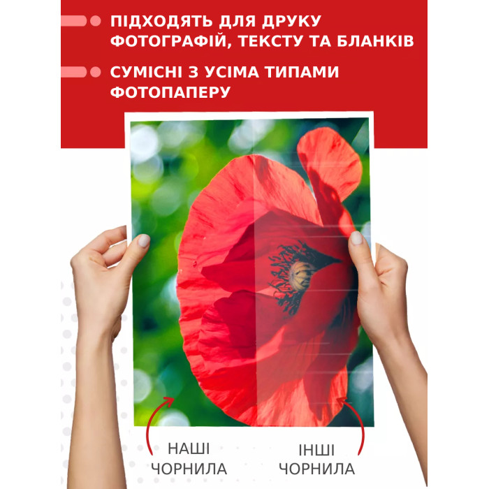 Чорнила InColor для фотодруку на Canon 100 мл (5 кольорів) — BK/C/M/Y/GY